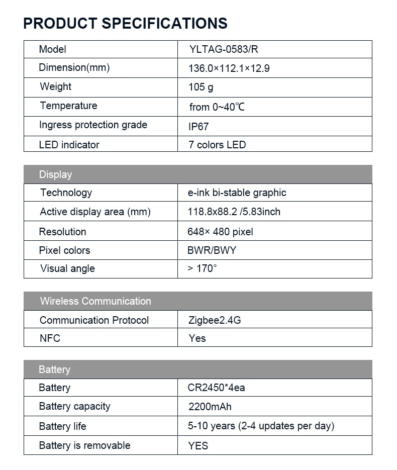 electronic label solution electronic label solution