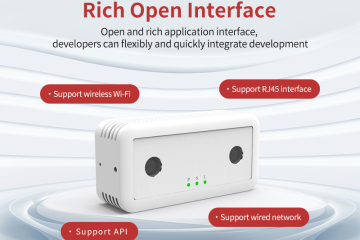 Creșteți vânzările cu statistici avansate privind fluxul de trafic pentru companiile de vânzare cu amănuntul